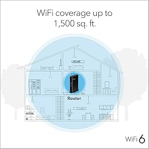 NETGEAR 4-Stream WiFi 6 Router (R6700AX) Router Only, AX1800 Wireless Speed (Up to 1.8 Gbps), Covers up to 1,500 sq. ft., 20 Devices Free Expert Help