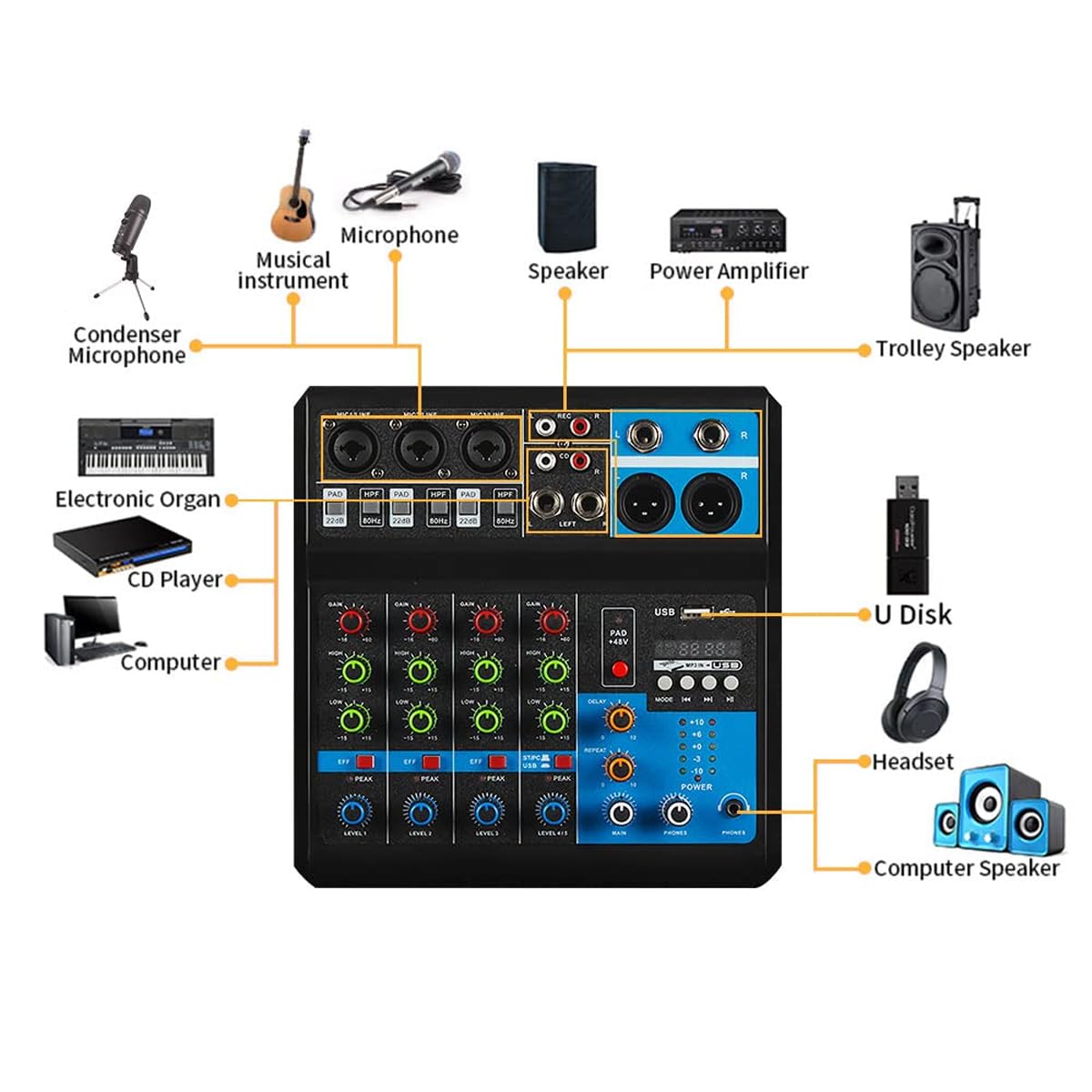 Riven Mini Audio DJ Mixer Sound Board Sistema de Consola de 5 Canales 48V USB MP3 Estéreo DJ Estéreo Live DJ Studio Streaming para fiestas de grabación profesional KTV Stage