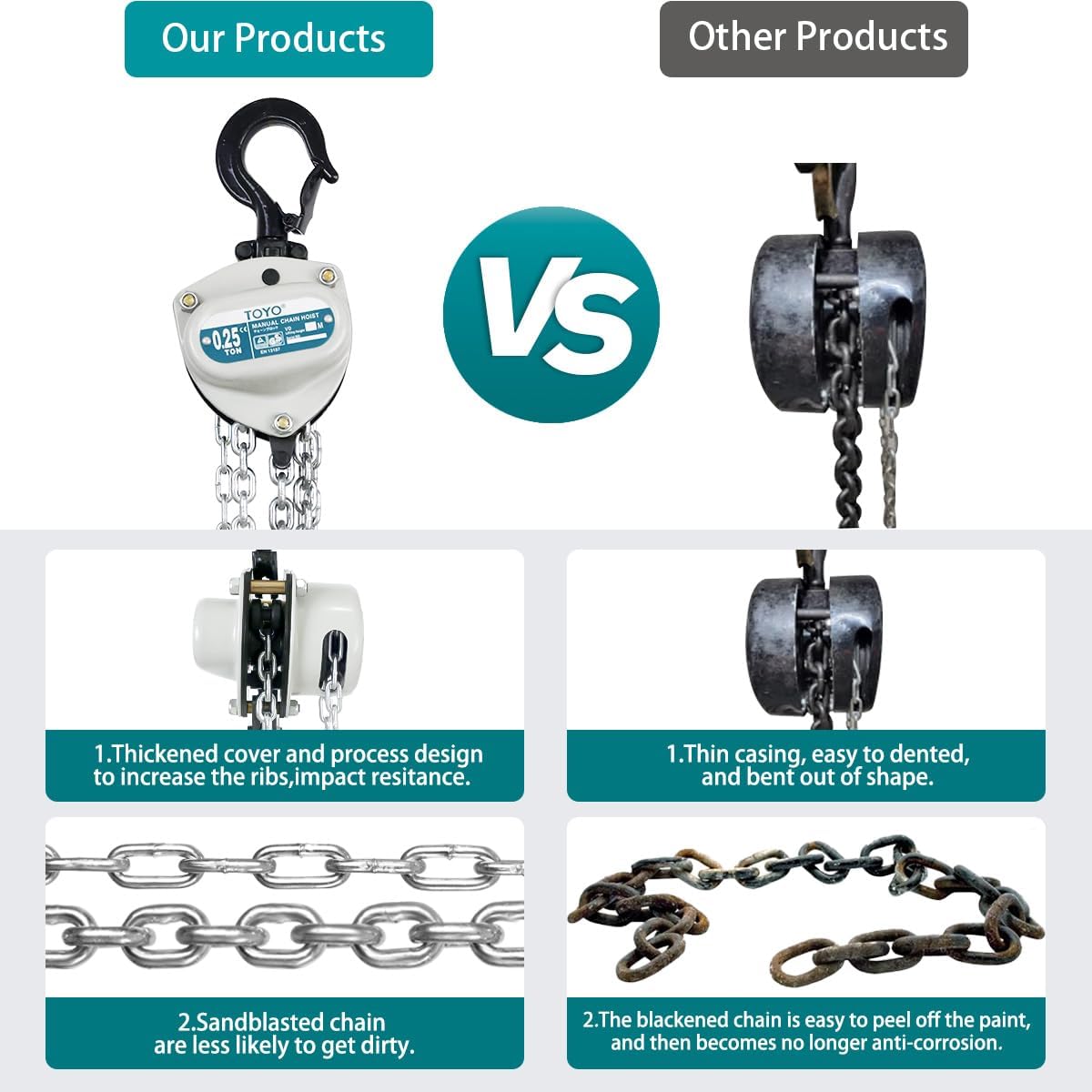 TOYO 550lbs Chain Hoist 1/4 Ton - Mini Hand Hoist with 10FT Chain, for Garages, Warehouse, Automotive - Heavy Duty Pulley Hoist with 2 Heavy Duty Hooks (550Lb 10Ft)