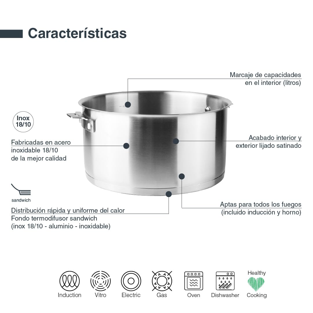 Lacor 56624 - Cuerpo para Cacerola Combi, Acero Inoxidable 18/10, Aluminio | En acero inox 18/10, para un uso práctico y profesional en cocina; apto para inducción y horno, apto para lavavajillas