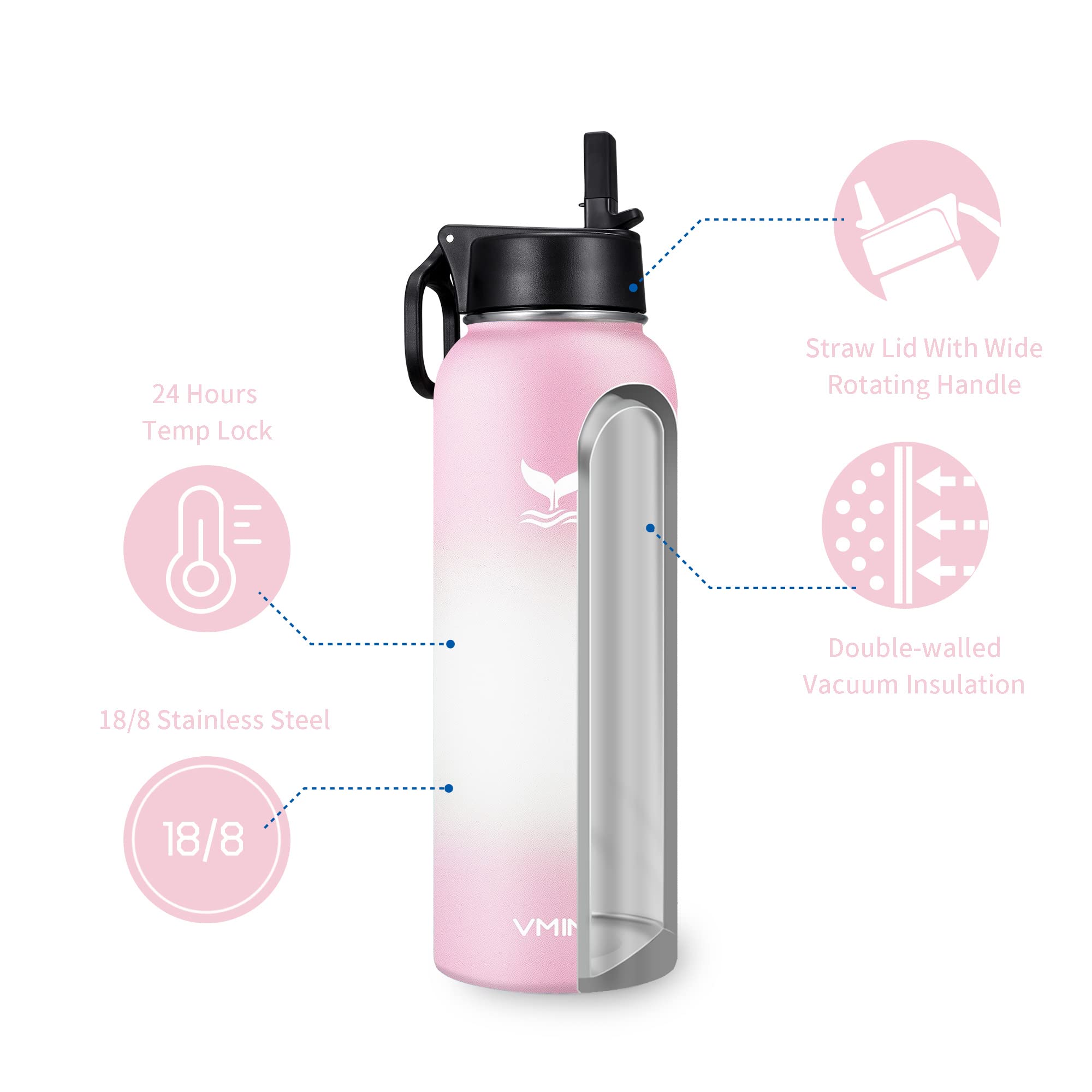 Snapklik.com : Vmini Water Bottle