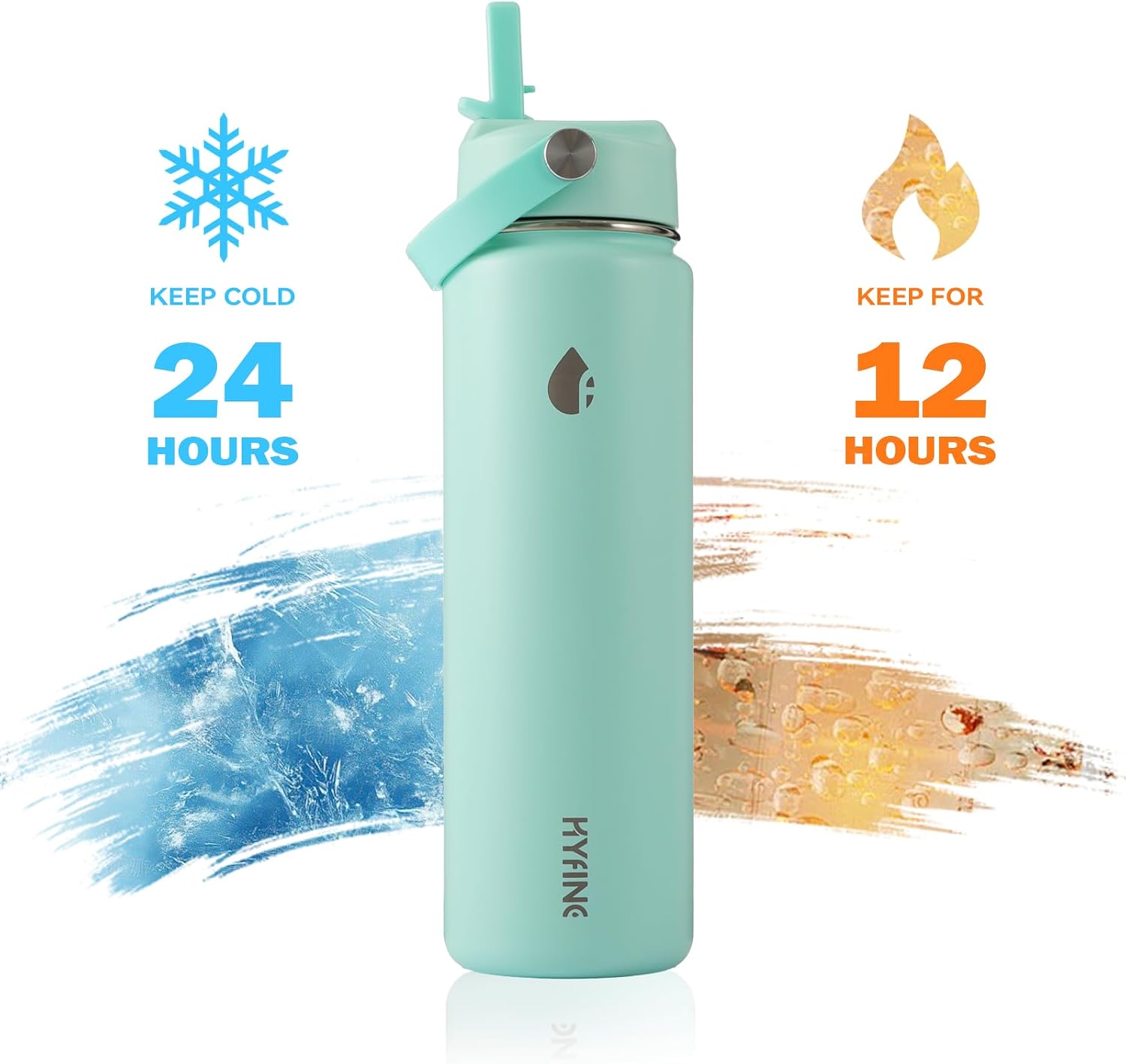 ThermoProof Double-Walled Vacuum Insulated Stainless Steel Water Bottle - Wide Mouth Canteen, Straw Lids, Dishwasher Safe, Reusable, Leakproof, Hot & Cold for Men, Women - 24oz (green)