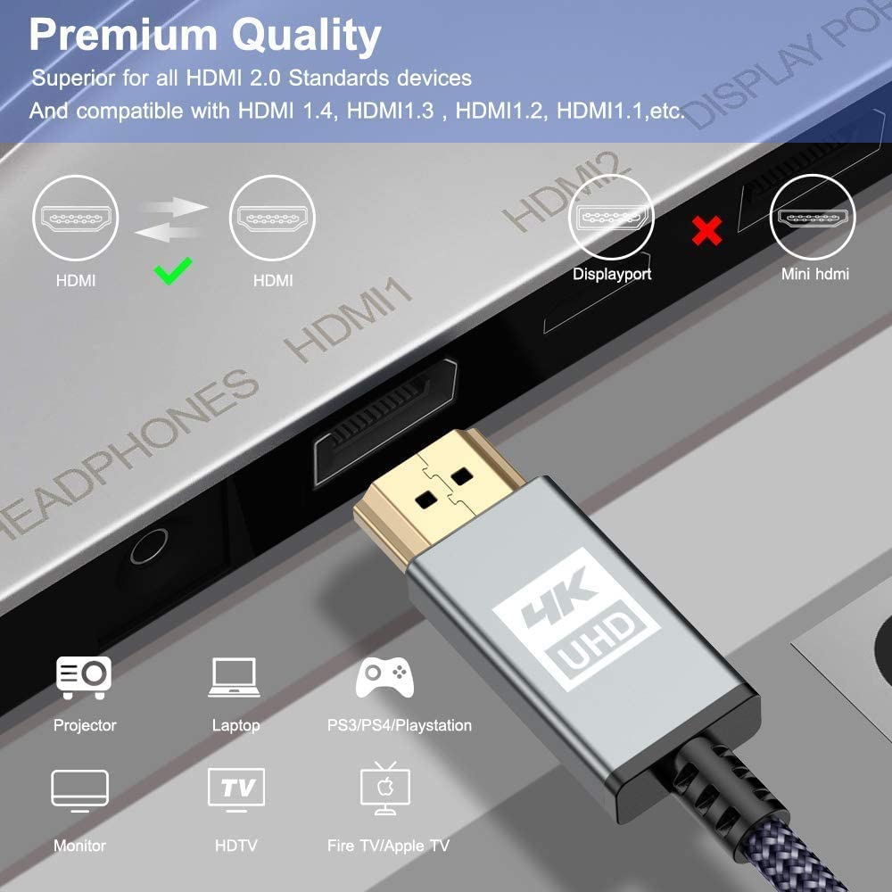 Cavo HDMI 4K 20 m a 60 Hz 18 Gbps Ad Alta Velocità 2.0, Nylon Intrecciato, Connettori Dorati, Ethernet/Audio, Compatibile Con Video UHD 2160p, HD1080p - Grigio