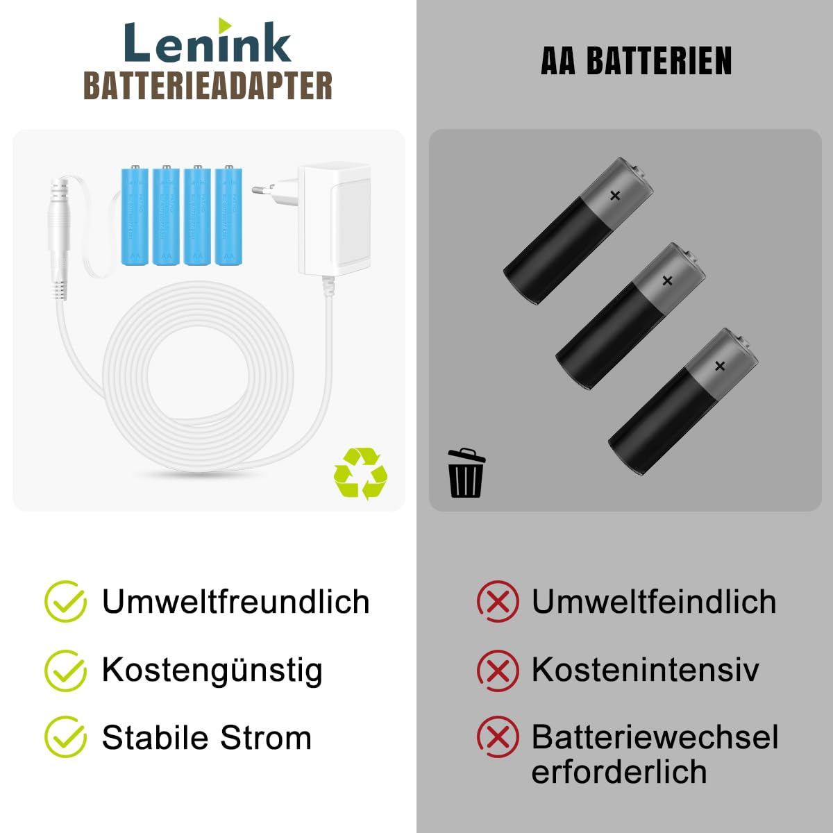Lenink Zasilacz sieciowy 6 V, zamiennik baterii do 4 sztuk baterii AA, np. kompatybilny z AVM FRITZ! DECT 302 termostat radiowy, łańcuch świetlny LED, tabliczka świetlna, dekoracja na Boże