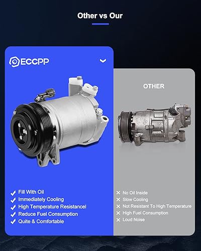 Miniatura 8 de ECCPP Compresor CO 10874JC 2002-2006 del AC para Nissan Altima 2003-2007 para Nissan Maxima 3.5L AC Compresor Pump DKS17D