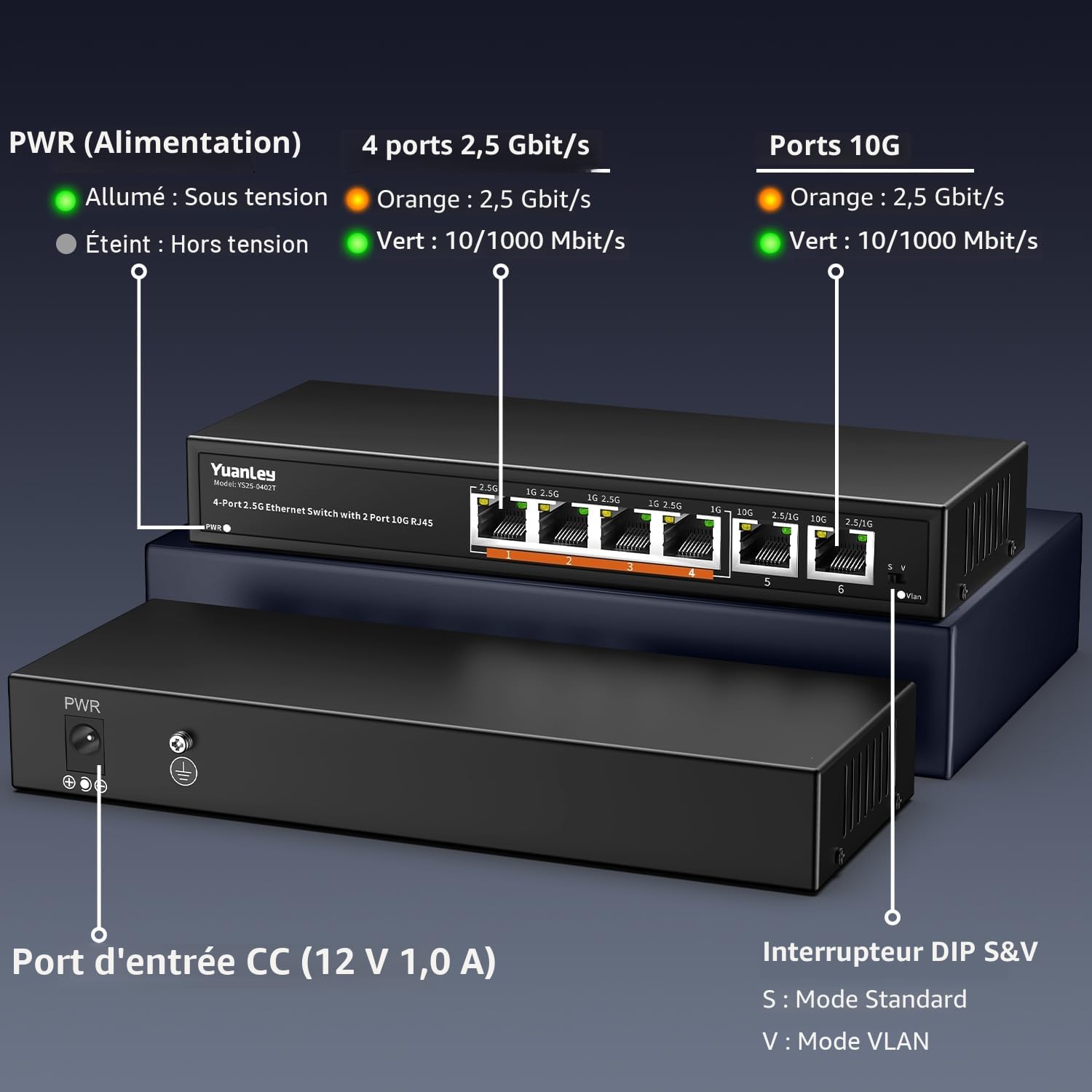 Switch Ethernet 10G Non Géré à 6 Ports, 4 Ports Base-T 2,5G, 2 Ports RJ45 10Gb, Compatible 100/1000/2500Mbps, Boîtier Métallique, VLAN, Commutateur Réseau YuanLey 2.5Gbe pour NAS 2.5G/10G