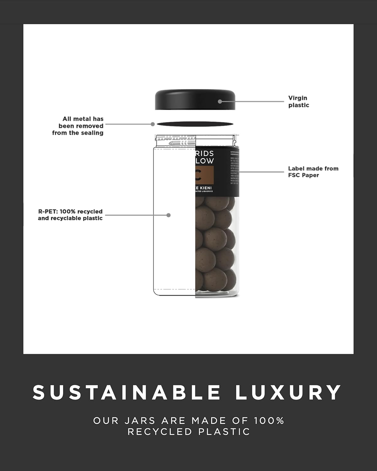 LAKRIDS BY BÜLOW - C - Coffee Kieni - 4.41 OZ - Chocolate Coated Licorice Balls - Original Danish Candy Sustainably Produced in Copenhagen
