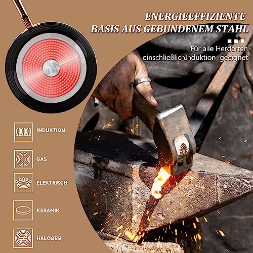 Topfset Pfanne induktion HOMELUX 10tlg Induktions Töpfe Set,Aluminiumguss Kochtopfset,Keramik-Antihaftbeschichtung Pfannenset,Töpfe Set mit Deckel,Topfset Induktion für Induktion alle Herde,PFOA frei – Bild 5