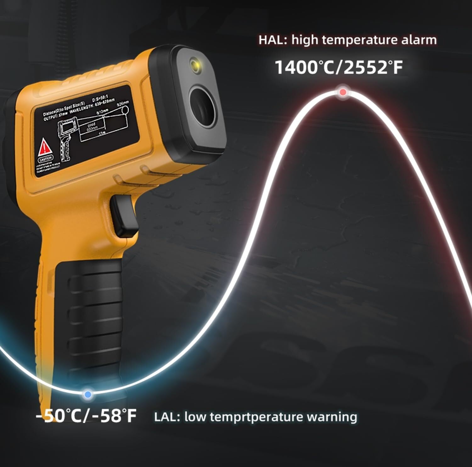 Termometr laserowy na podczerwień z pistoletem -58℉~2552℉(-50℃~1400℃) Przenośny cyfrowy 50:1 z kolorowym wyświetlaczem LCD, alarmowy pirometr do pieców przemysłowych