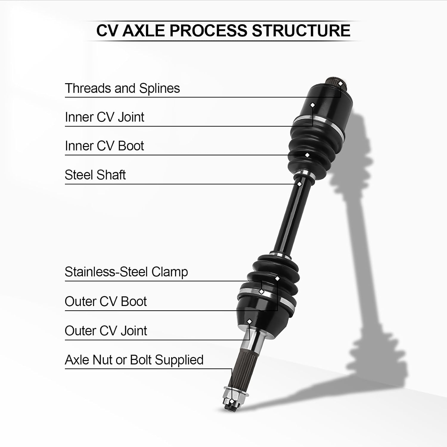 Rear Left/Right CV Axle for 2003 2004 2005 For Polaris Sportsman 400 500 600 700,2005 For Polaris Sportsman 800,2005 For Polaris Sportsman MV7 1380240 1380197