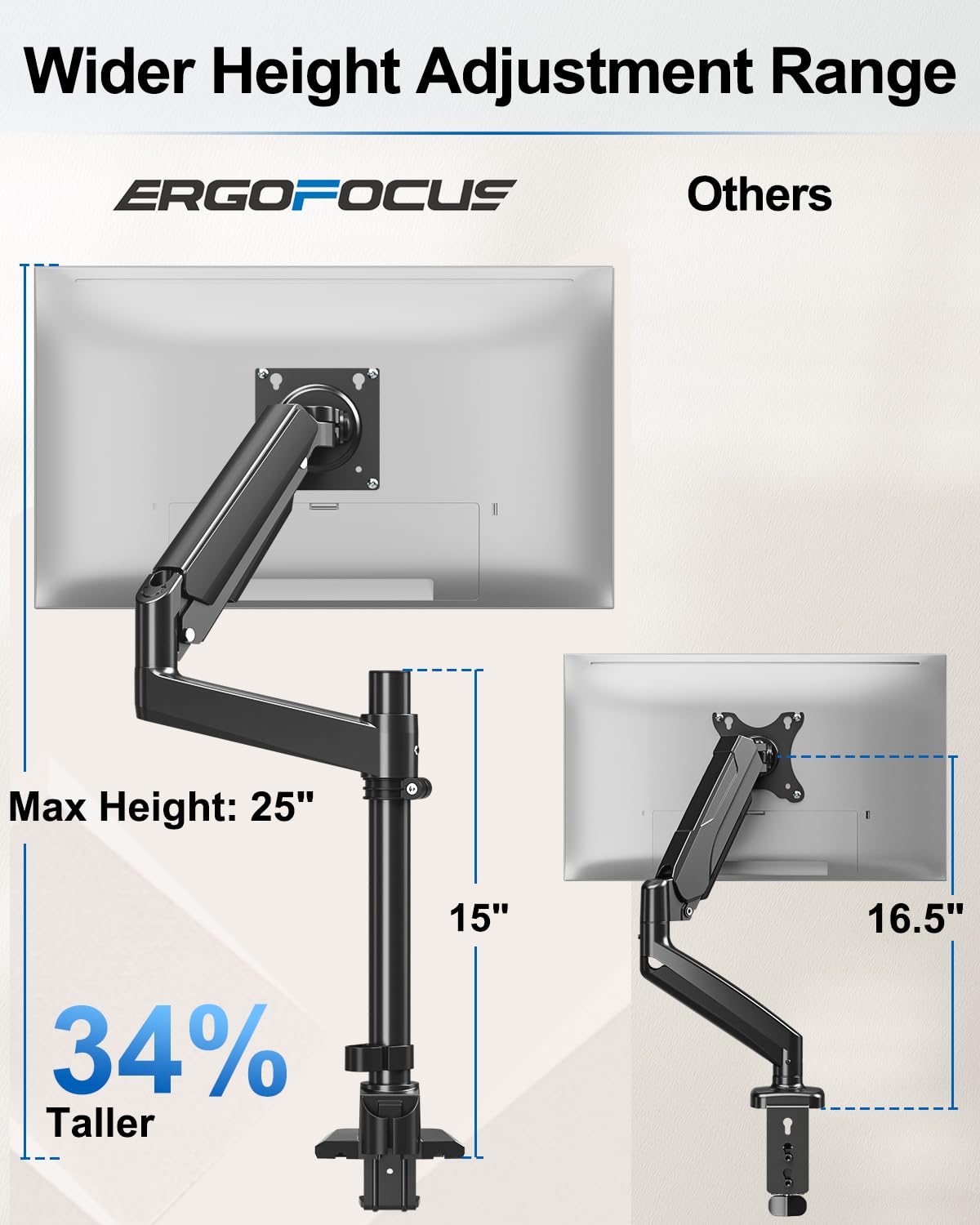 Support de moniteur simple et robuste pour écran ultra large de 49" max de 4,4 à 20 kg, bras de moniteur de qualité supérieure pour Samsung Odyssey G9 et plus encore, support de bureau