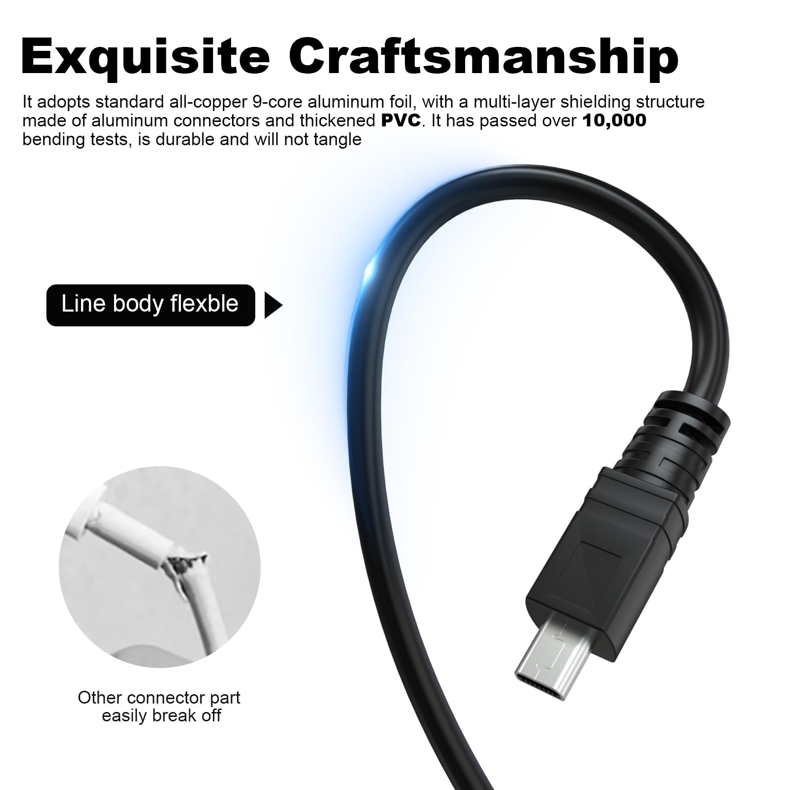 Amazon.co.jp: 交換用UC-E6 UC-E16 UC-E17 USBケーブル 写真転送日付