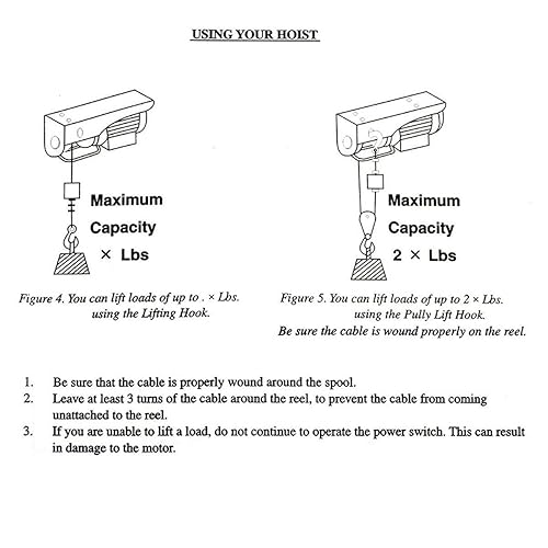 Miniatura 9 de Partsam Sistema de alimentación de control remoto de grúa eléctrica de elevación de 2200 libras cable de acero galvanizado para grúa superior