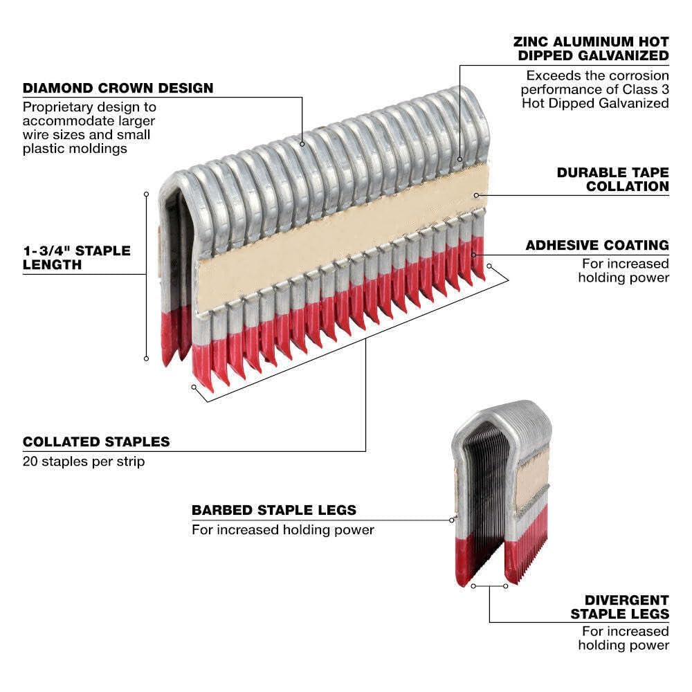 MPU134-960 - Grapadora de cercas, grapadora de cables, para grapas galvanizadas en caliente de calibre 9 de 1.75 pulgadas, 960 unidades