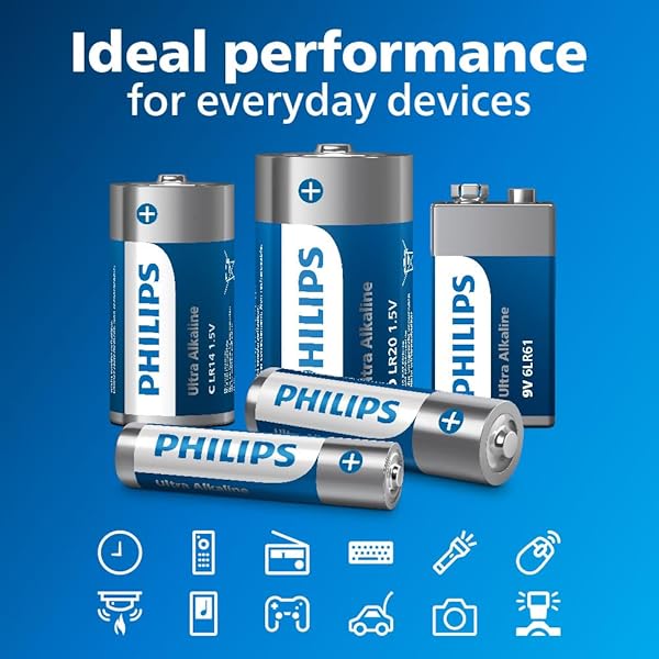 Philips Ultra AA/AAA Alkaline Batteries Combo - Multi-Use for Various Devices, Pack of 48 - 4