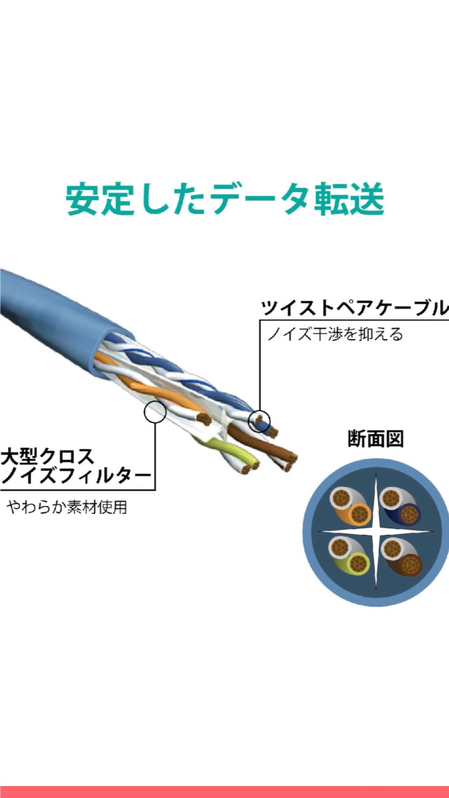 八6061【未使用品】ELECOM LANケーブル15mタイプ　2個セット Cat6A LANケーブル(スリム) - LD-GPASS/BU15