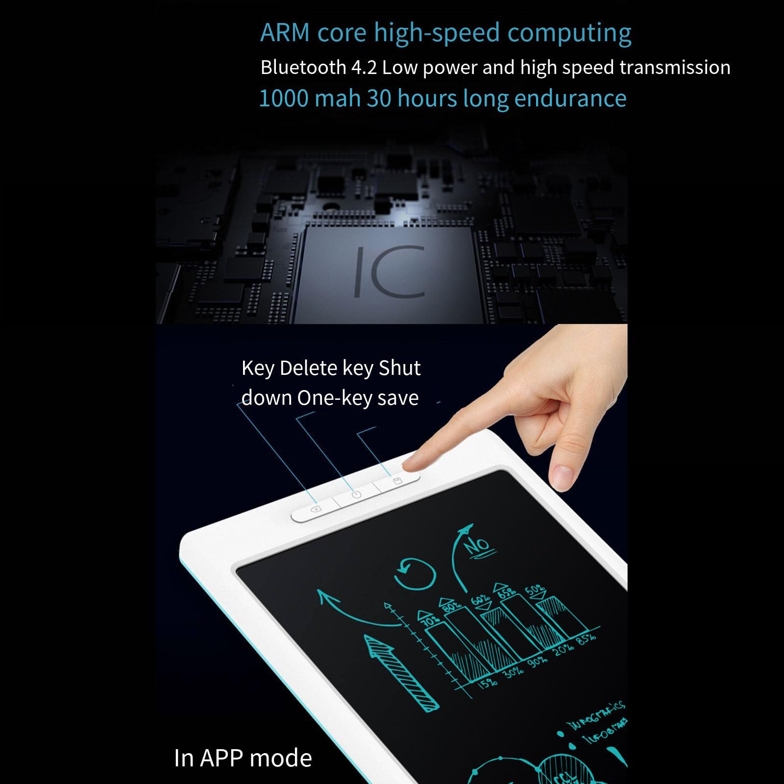 Bluetooth Handwriting Board Student Smart Digital Board Annotazione PPT Computer Lavagna dipinta a mano 10",A