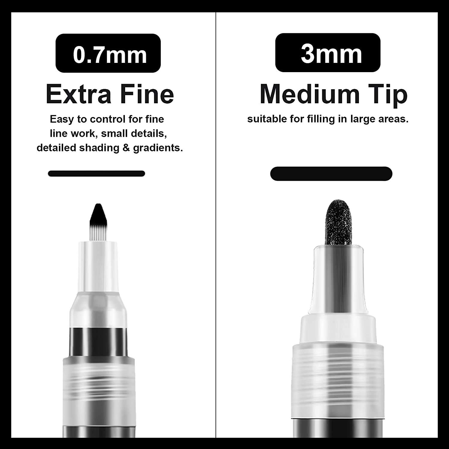 Pennarelli Acrilici ANYE 0.7mm - Set Da 8 Colori Per Pittura Su Multiple Superfici - Foto 8