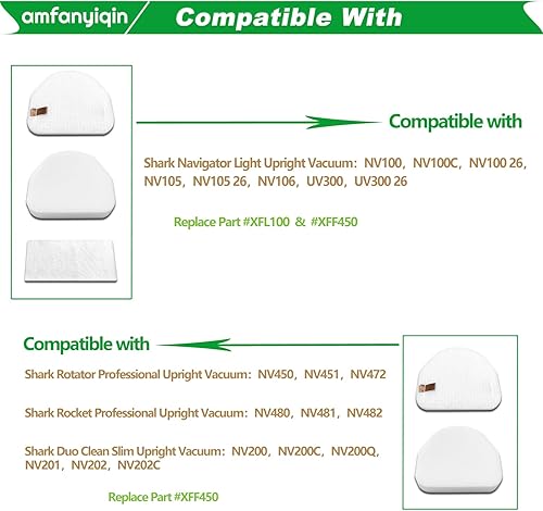 Miniatura 7 de Repuesto de filtro compatible con Shark Navigator Lift-Away aspiradora NV350 NV351 NV352 NV357 UV540, Deluxe NV360 UV440, NV355 NV370 NV391, 2