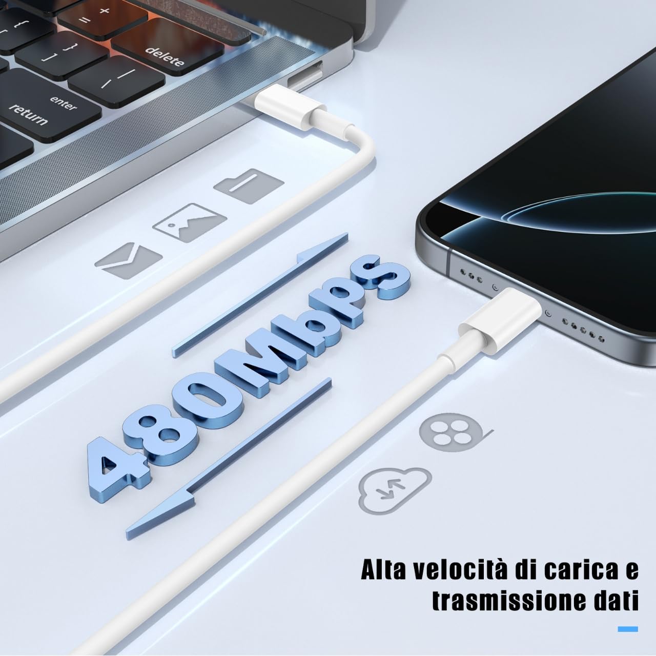 Caricatore Rapido USB C 20W Cavo 2m per Apple iPhone 17/16e/15 Pro Max/Plus, iPad Pro 12.9/11/Air/Mini/10