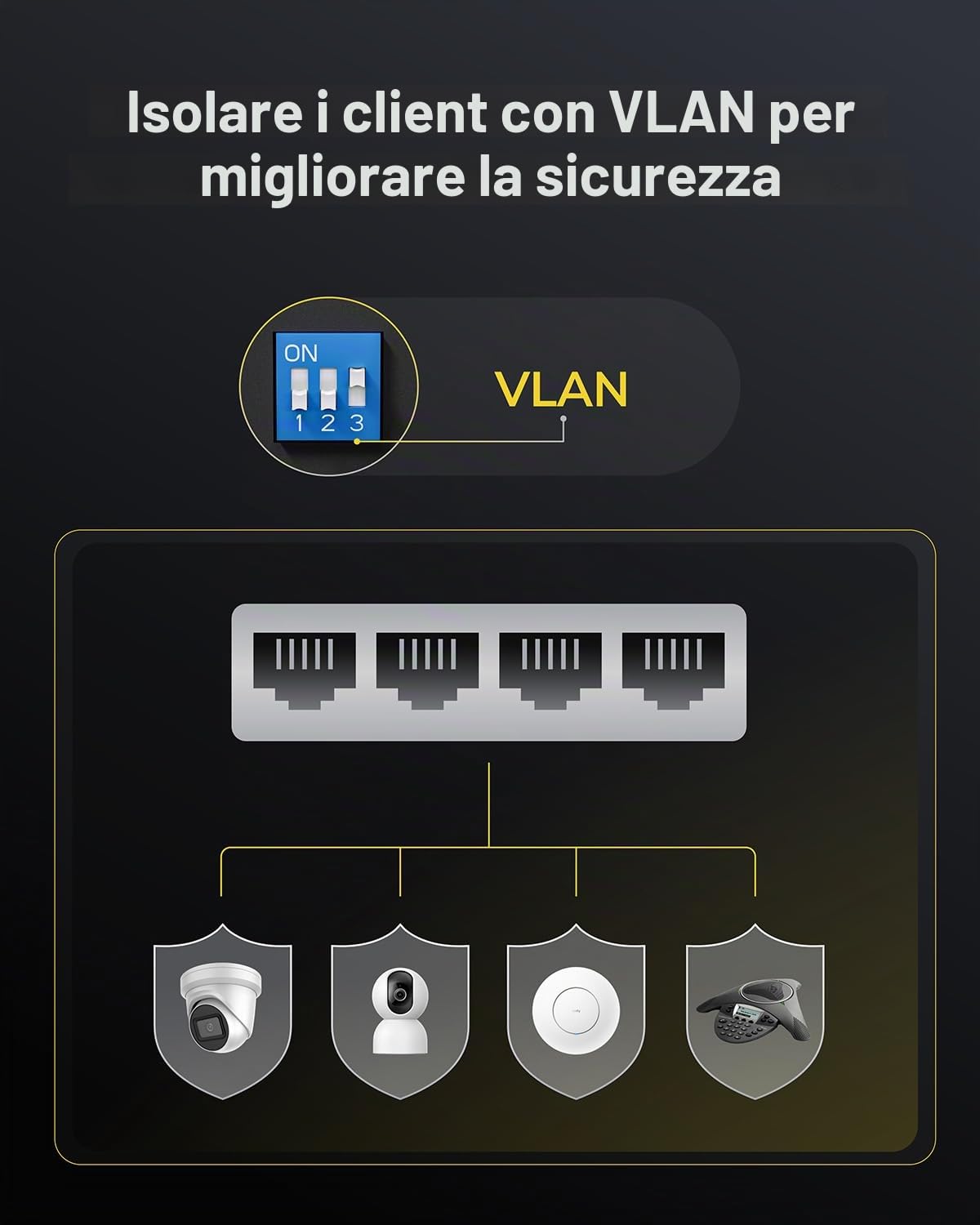 Cudy FS1018PS1 Switch PoE+ 16 porte con 2 collegamenti montanti Gigabit e porte SFP 200 W, 16 PoE+ a 200 W, modalità Extend/VLAN, 802.3af/at, Fanless, Watchdog, Plug and Play | 200W Power Budget, IEEE 802.3af, Modo Estensione CCTV 250m, PD Watchdog, Isola