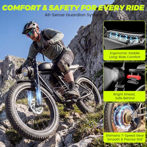 Electric Bike for Adults, 1000W/1500W/3000W Dirt Bike,