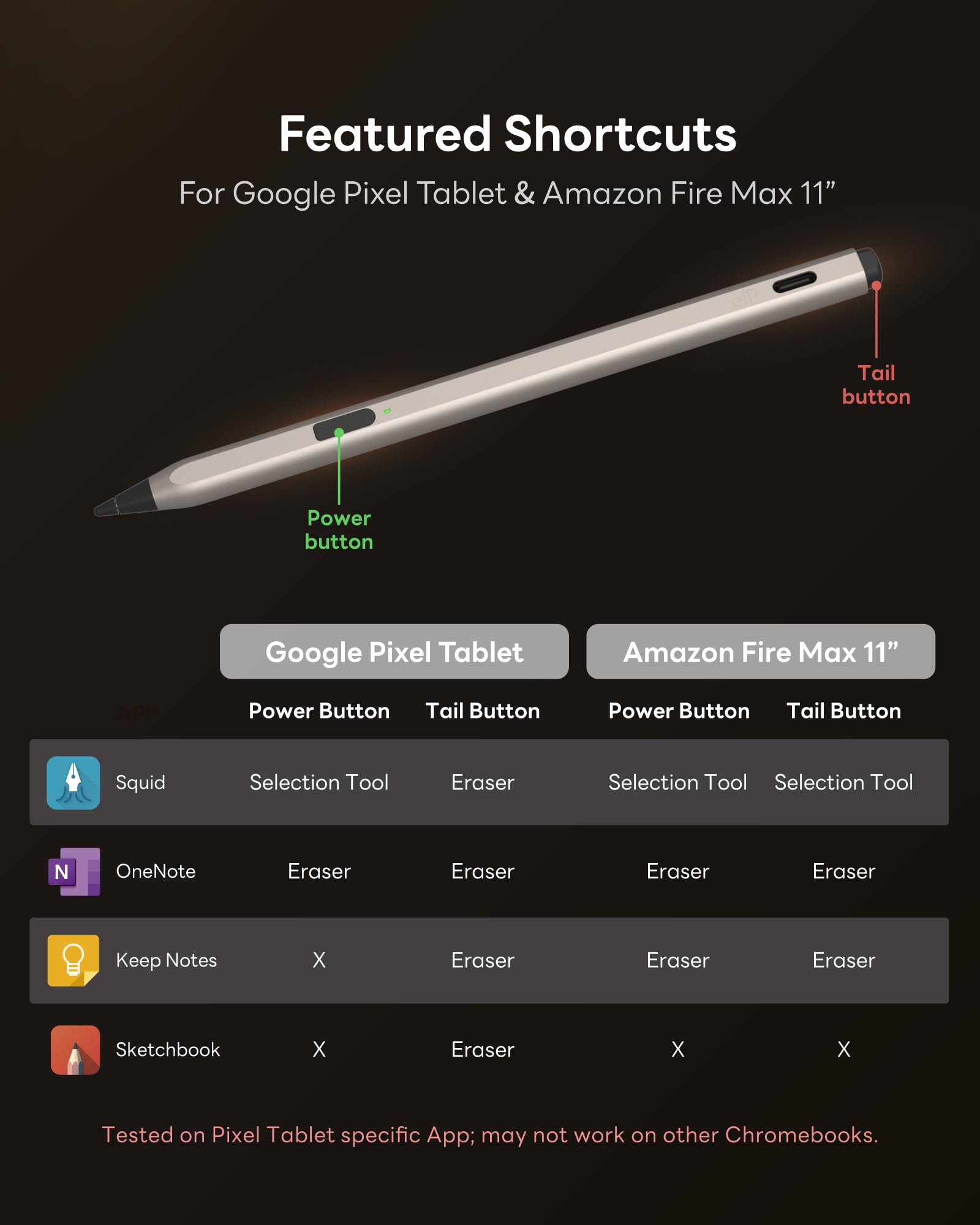 eiP USI 2.0 Pro Stylus Pen for Fire Max 11 2023, Google Pixel Tablet 11 Inch, Specific Chromebooks – Titanium Gold Finish, 4096 Pressure Levels, Fast Charging, Power Switch