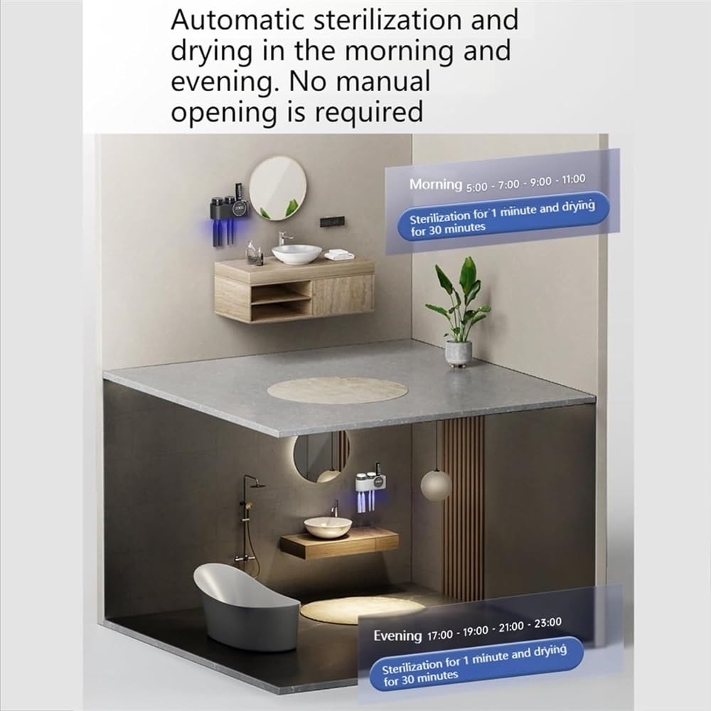 Esterilizador de cepillo de dientes con desinfección ultravioleta y secado automático, capacidad para varias personas, estante fácil de usar para un cuidado bucal seguro e higiénico