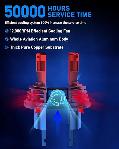 Miniatura 5 de GZ5CG Bombillas LED H4, bombillas LED 9003, 6500K xenón blanco 10000 lúmenes, haz alto de haz bajo, IP68, impermeable, inalámbrico, Plug and Play,