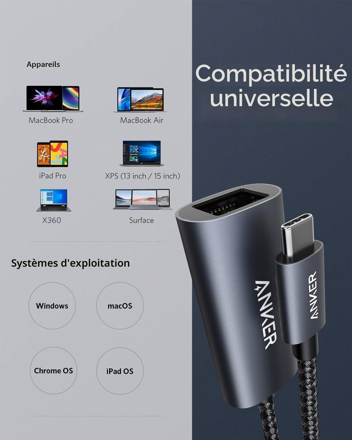 Anker PowerExpand Adaptateur USB C vers Gigabit Ethernet en Aluminium, Compact