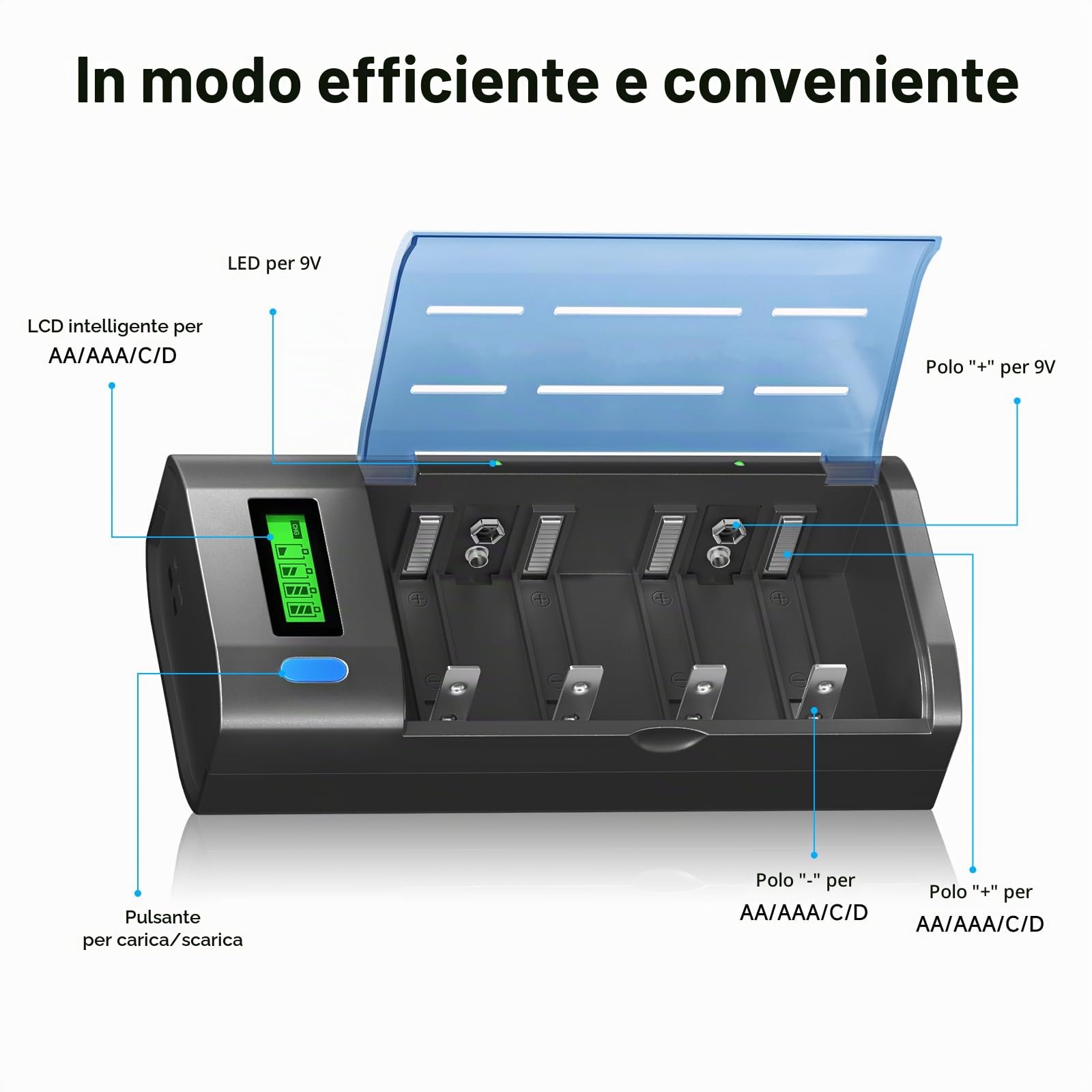 Caricabatterie AA AAA C D 9 V – Caricatore Universale per Batterie AA AAA C D 9 V NiMH NiCD, Funzione di Scarica e Display LCD Ricarica Rapida (Micro USB o tipo C)