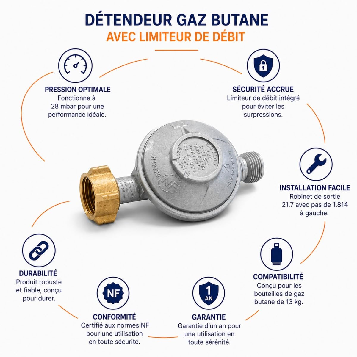 PROWELTEK - Détendeur gaz BUTANE 28 mbar avec limiteur de débit Raccords 20/150 & G1/2 NF
