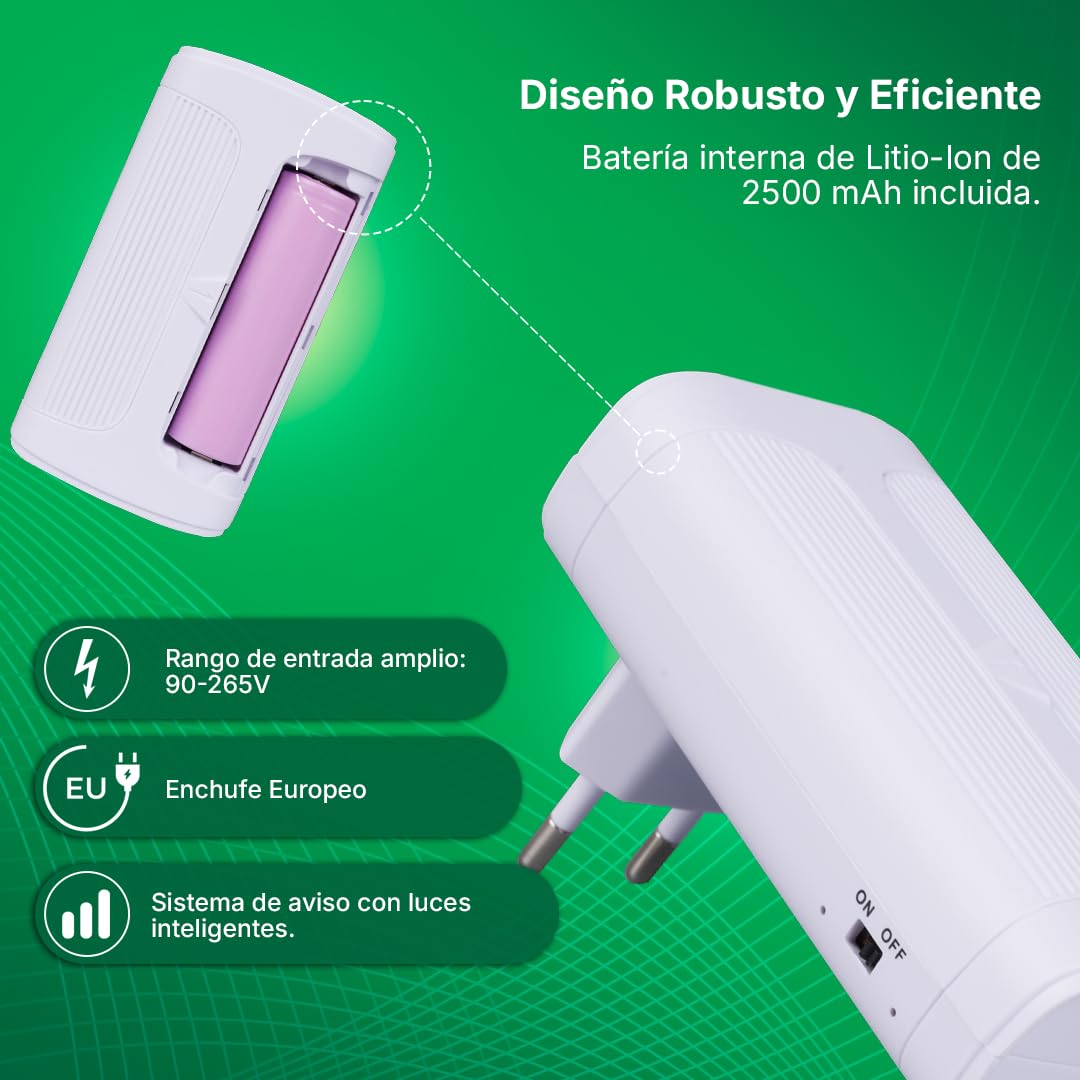 Mini UPS 5V | Mini SAI de Gran Capacidad, Batería Interna 2500mAh y Conector USB | Sistema de Alimentación Ininterrumpida Compacto para Router, Cámaras Vigilancia, Alarmas y Dispositivos a 5V (Máx 2A)