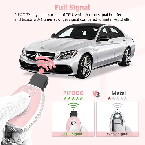 Miniatura 4 de PIFOOG Funda para llavero Mercedes, 3 botones, color rosa, TPU brillante, accesorios para llaves de automóvil, funda protectora para Mercedes Benz