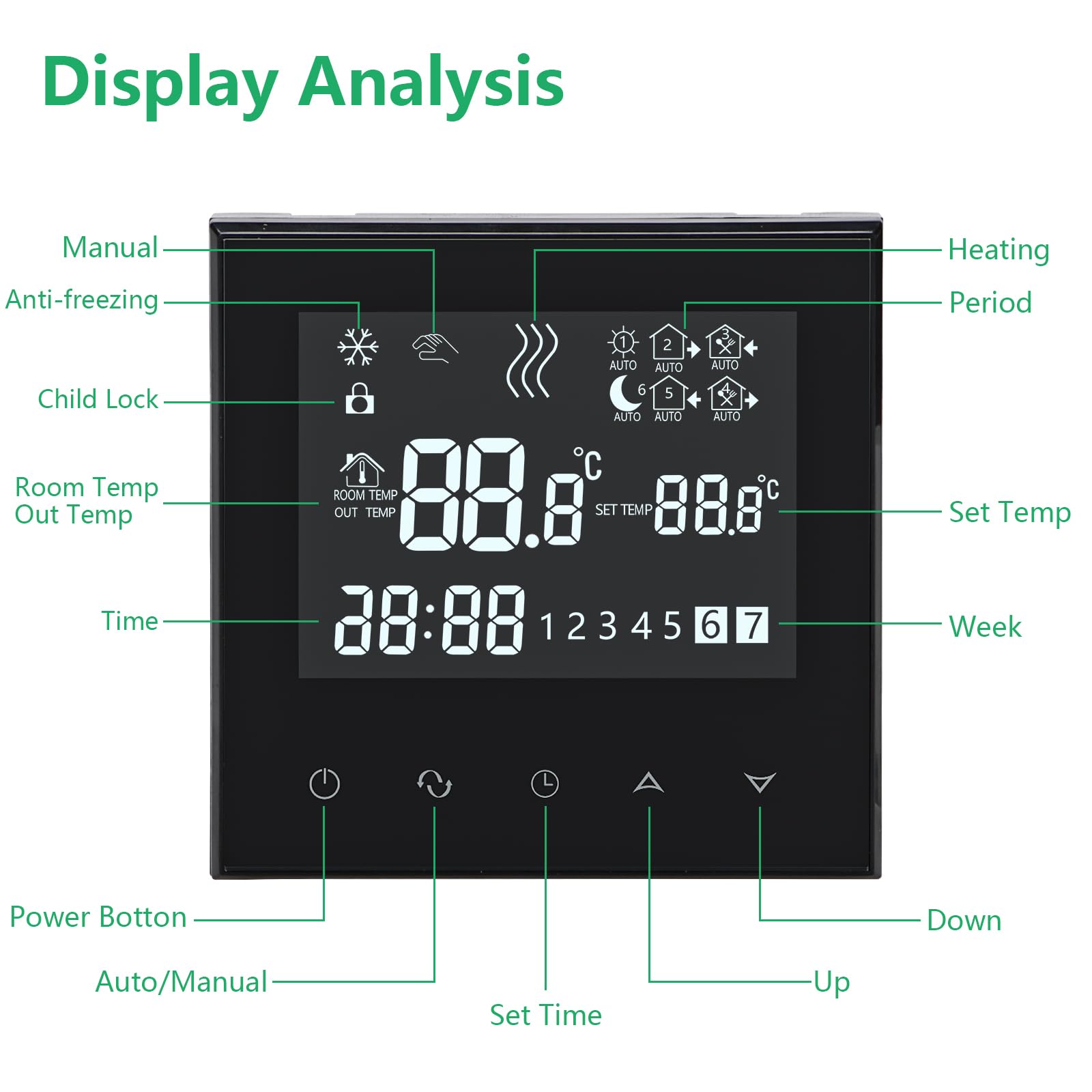 Wengart Domowy programowalny termostat WG03-4, AC230V Max3A ekran dotykowy LCD Praca do promiennego ogrzewania podłogowego czarny