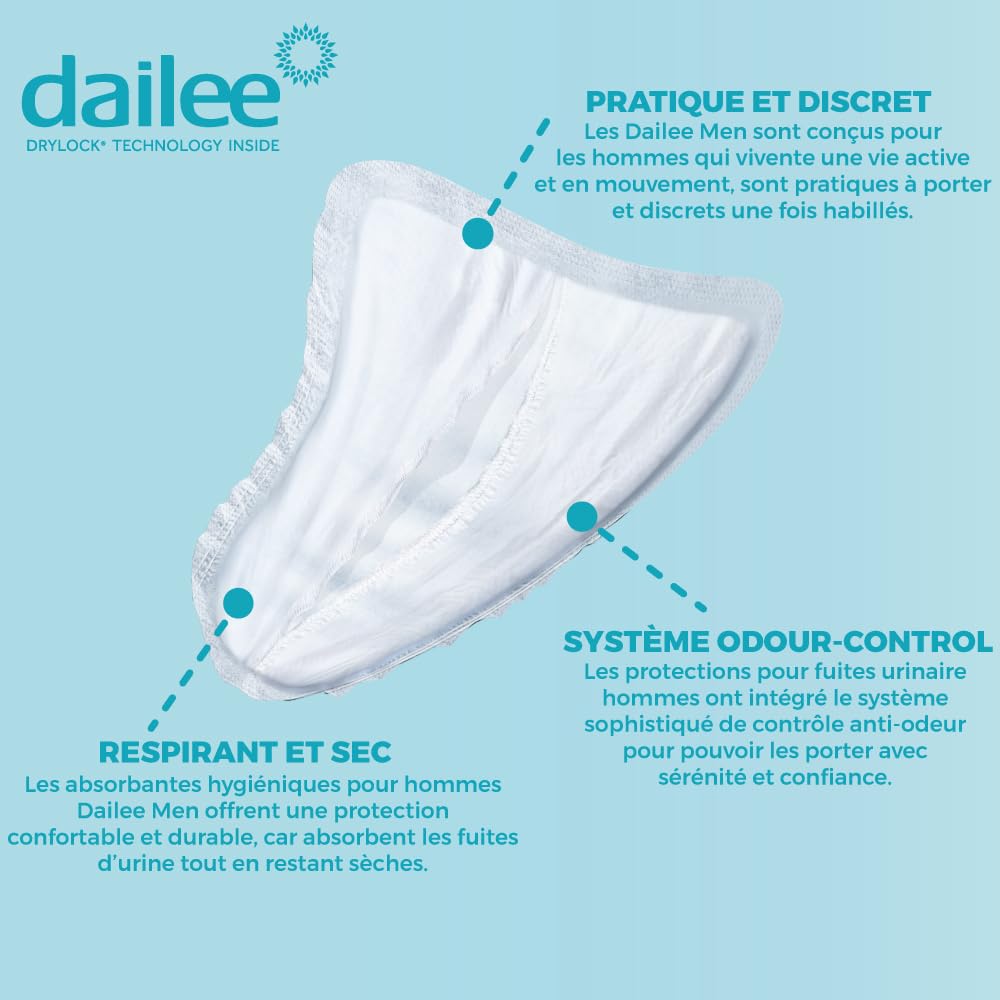 Dailee Men Niveau 3-180x Protections Absorbantes pour Incontinence Homme - Protection Anatomique 4 Gouttes - Format Économique