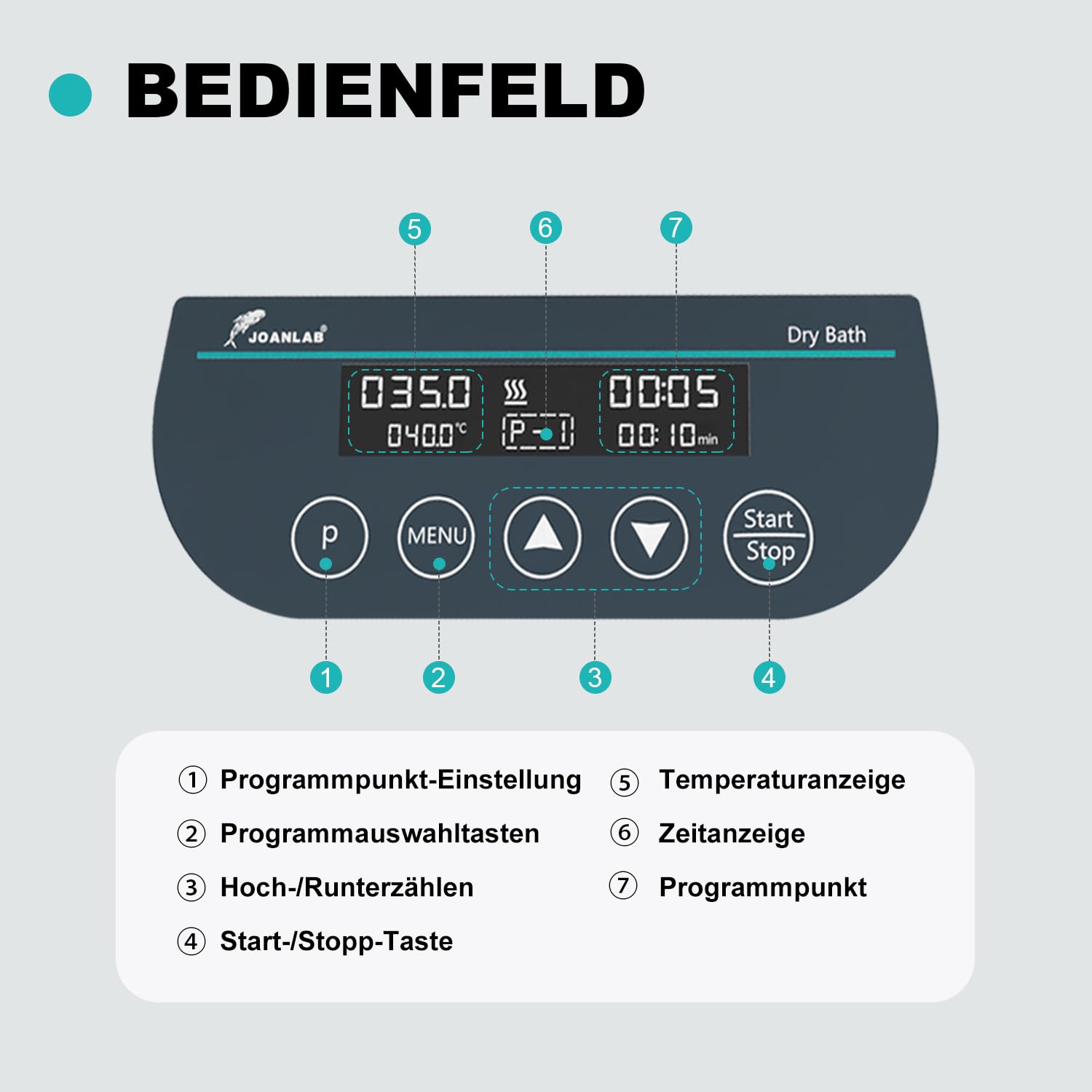 JOANLAB Professionelles Plasma-Gel-Gerät, Heiz- und Kühl-Trockenbad, 1ml/2,5ml/5ml Kombi-Block, PRP PPP Gel-Herstellung mit präziser Temperaturregelung