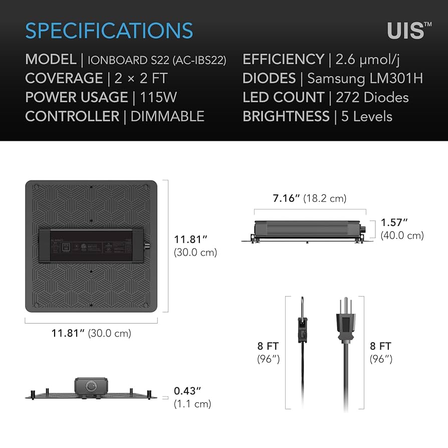 AC INFINITY IONGRID S22 LEDグローライト AC INFINITY IONGRID S22 LEDグローライト