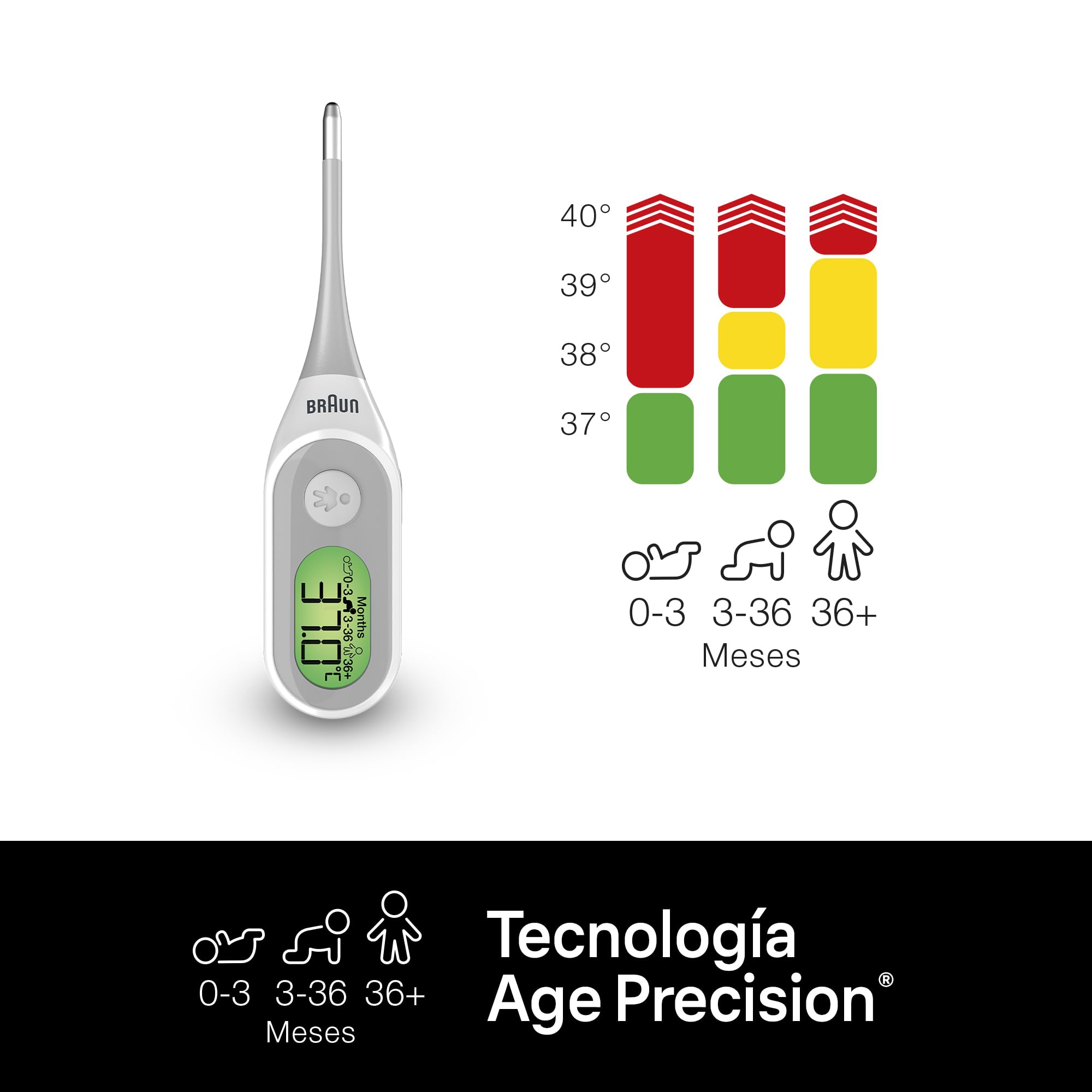 Braun Age Precision Termómetro digital, Varilla digital para usar en múltiples sitios, Vía oral, rectal o axilar, Apto para bebés y niños pequeños, La marca #1 entre los médicos(1), PRT2000