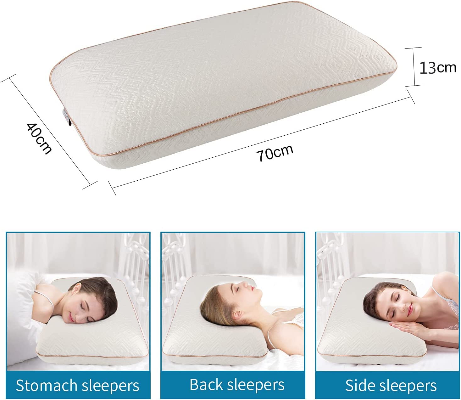 Fityou Memory Foam Kopfkissen, Nackenkissen, Ergonomisches Schlafkissen, Abnehmbarer und Waschbarer Kopfkissenbezug, für Seitenschläfer, Rückenschläfer, Anfällig, (67.5x40x13cm)
