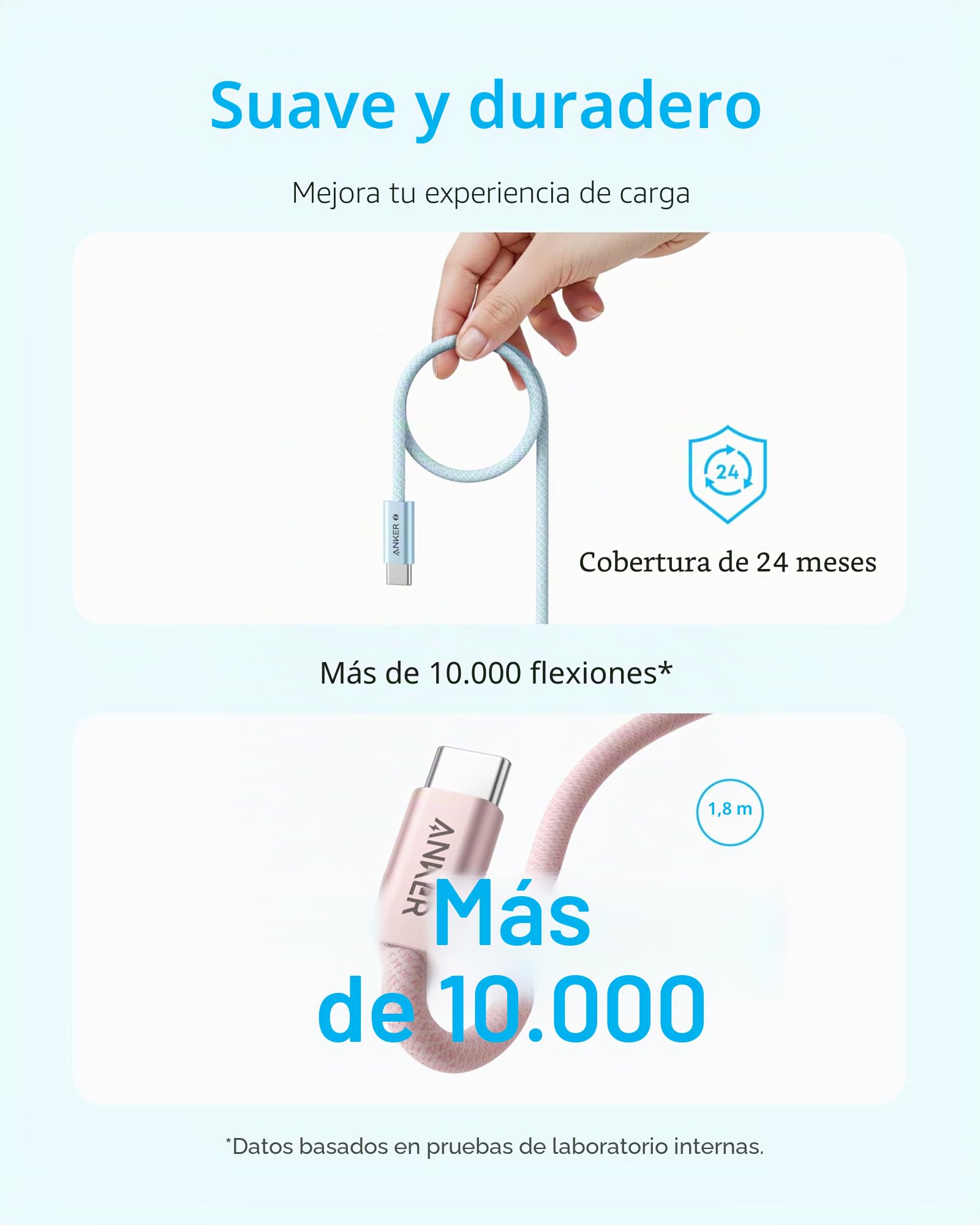 Anker Cable USB C a USB C Zolo, 240W Cable de Carga Rápida Tipo C Trenzado y Anti-Suciedad, Conector Delgado, para iPhone serie 16, MacBook (1,8m, Blanco)