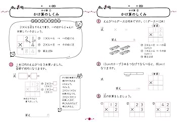 大手塾　自宅学習プリント　23部 大手塾 自宅学習プリント 23部 大手塾自宅学習プリント23部