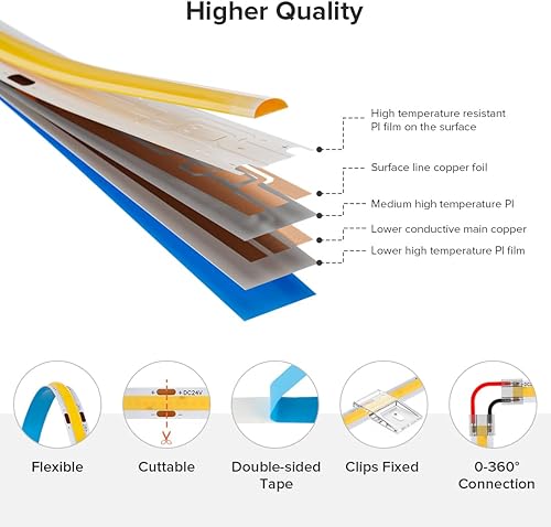 Miniatura 7 de Tira de luces LED COB DC24V de 16.4 pies, 6000 K, blanco frío, 320 LED, flexible, de alta densidad, uniforme, brillante, 9Wm, CRI90+ regulable para