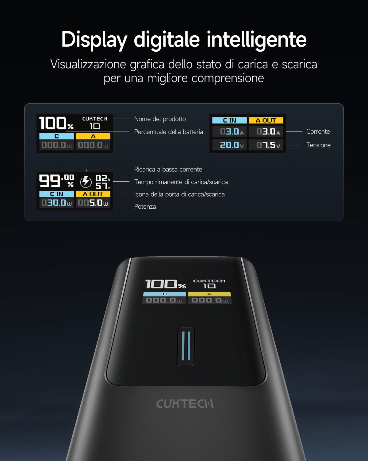 CUKTECH 10 Power Bank 100W Caricabatterie Portatile per Laptop, Batteria da 10.000 mAh con USB C e Smart Display TFT, Ricarica Rapida PD3.0 per iPhone Serie 16/15, Samsung Galaxy S24/S23, iPad Air/Pro