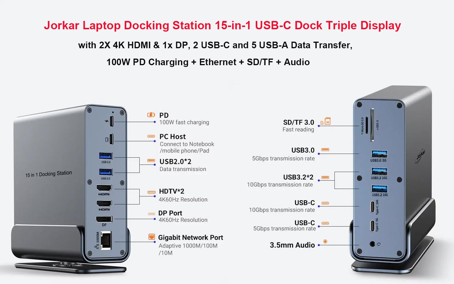 Docking Station USB-C 3 Monitor 4K - Dettaglio