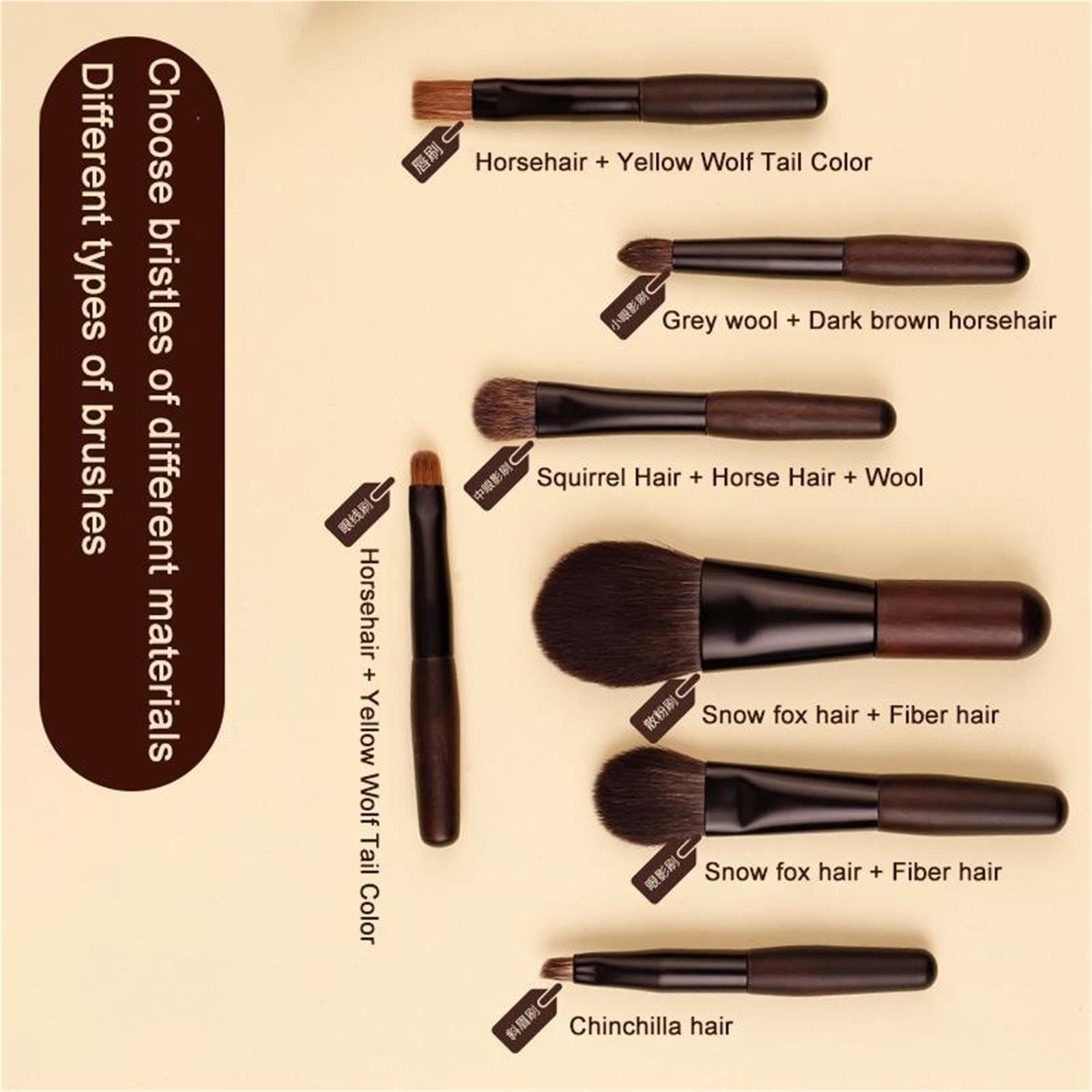 Ensemble De Mini Pinceaux Cosmétiques, Pinceau Maquillage Professionnel
