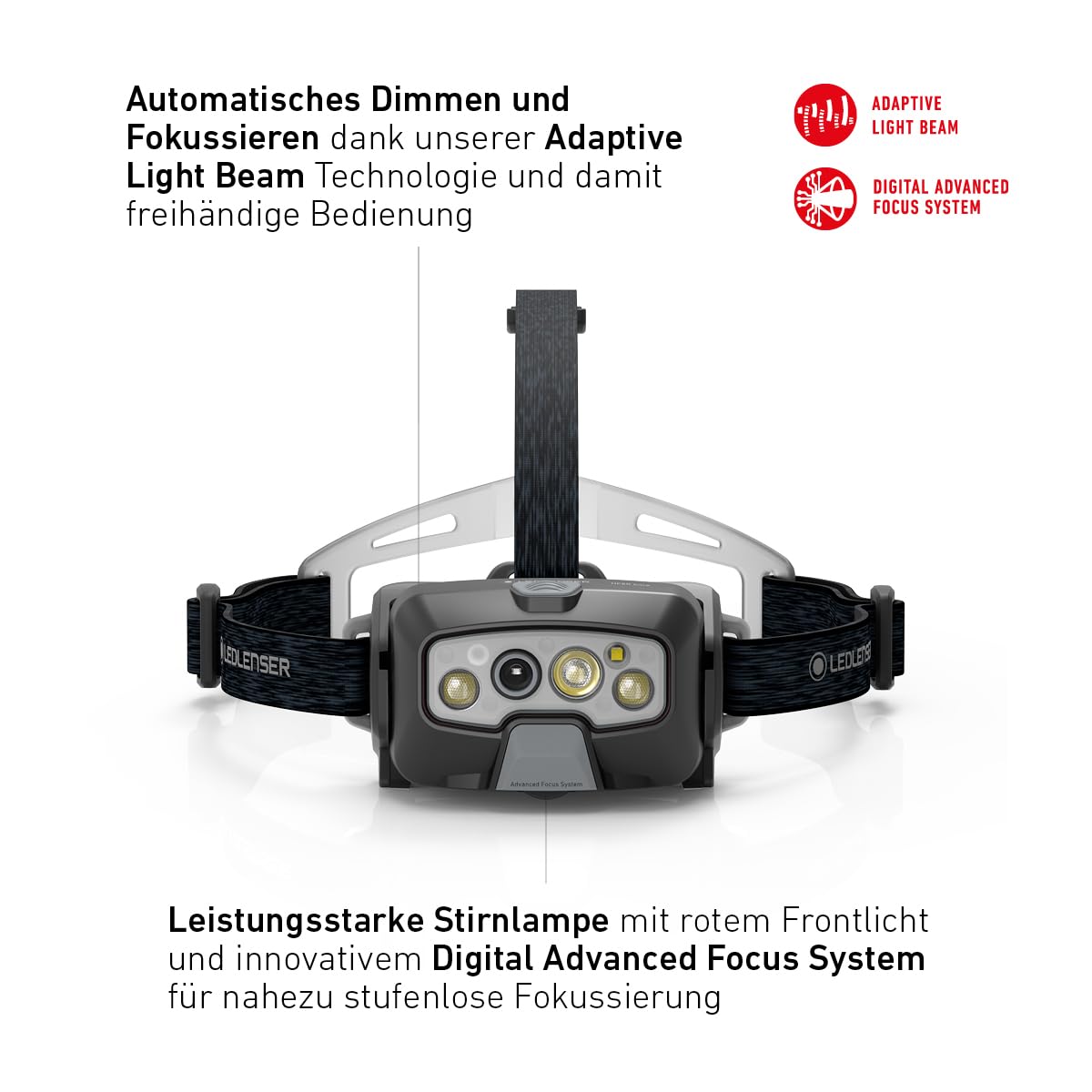 Ledlenser HF8R Core Akku-LED-Stirnlampe, 1600lm, 210m Leuchtweite, IP68 | Automatische Dimmung & Fokussierung, bis zu 90h Leuchtdauer, 6 Leuchtmodi inkl. SOS, wasserdicht, wiederaufladbar| 2023