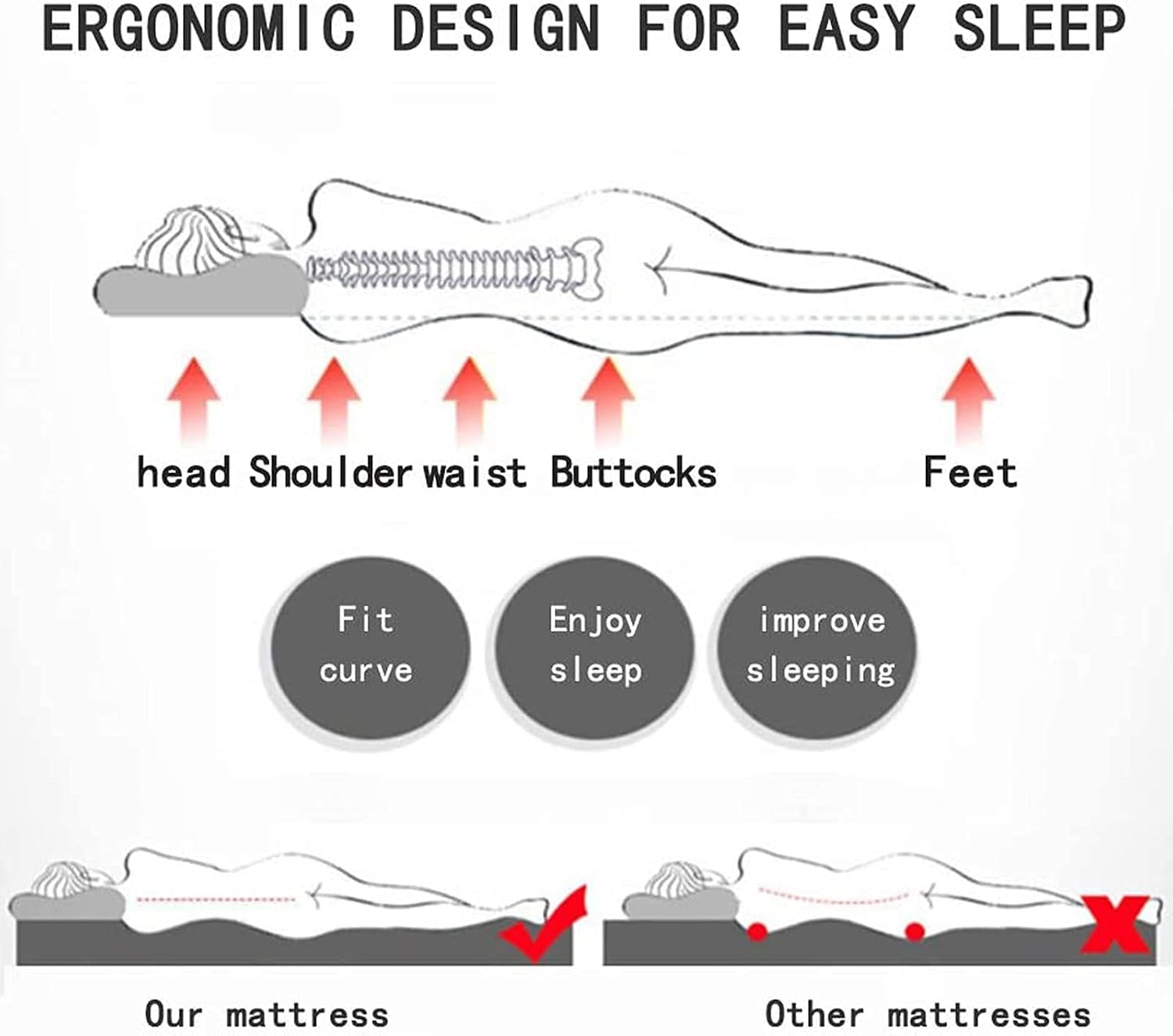 Sleeping Floor Mat Foldable Students Sleeping Pad Floor Mattress Feather Futon Floor Mattress for Adults Japanese Thicken Futon Mattress Foldable Floor Bed Camping Mattress