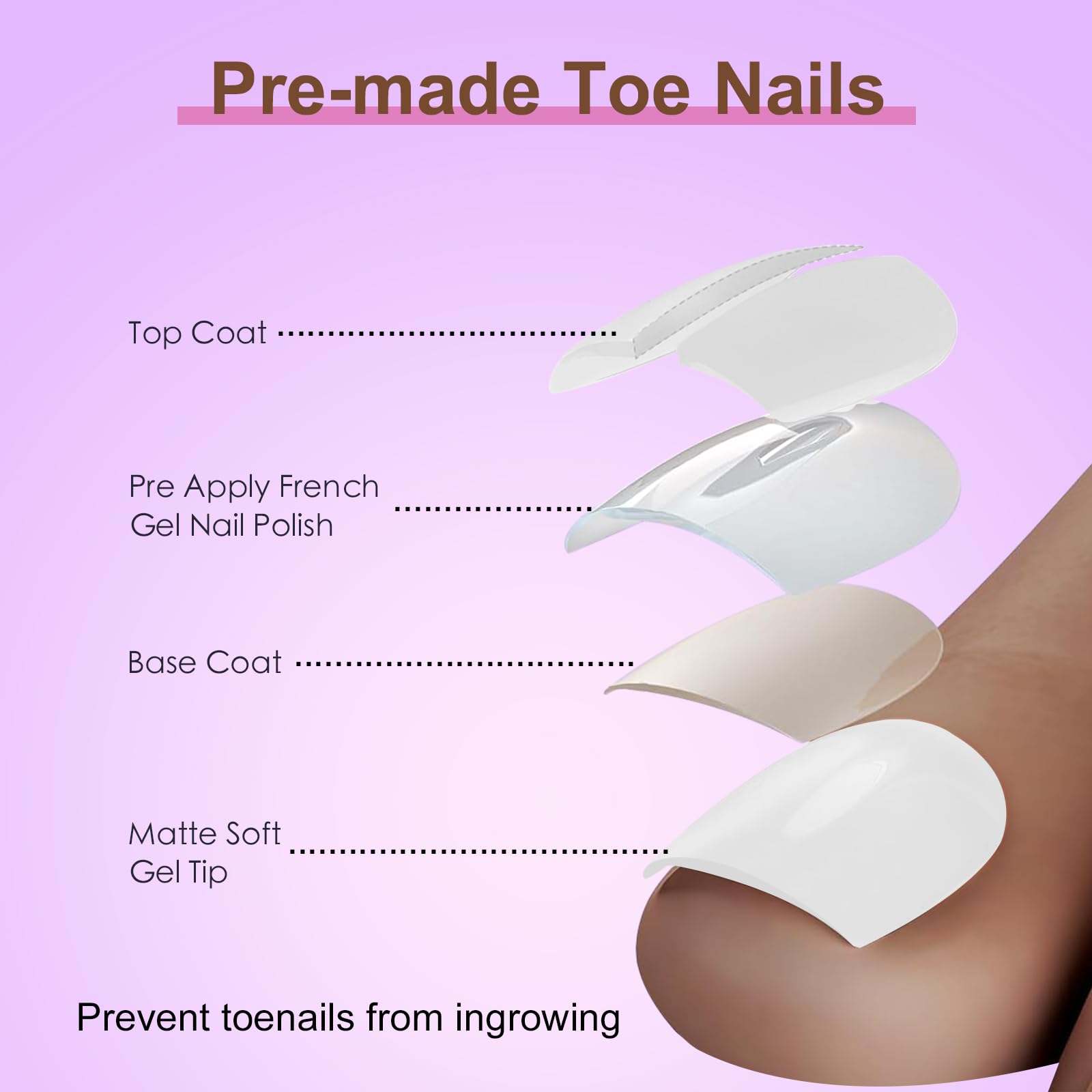 Fałszywe sztuczne paznokcie, krótkie stopy, 120 szt. 12 rozmiarów, kwadratowe, białe, jednokolorowe fałszywe palce palce pełne pokrycie Foot Press on Nails