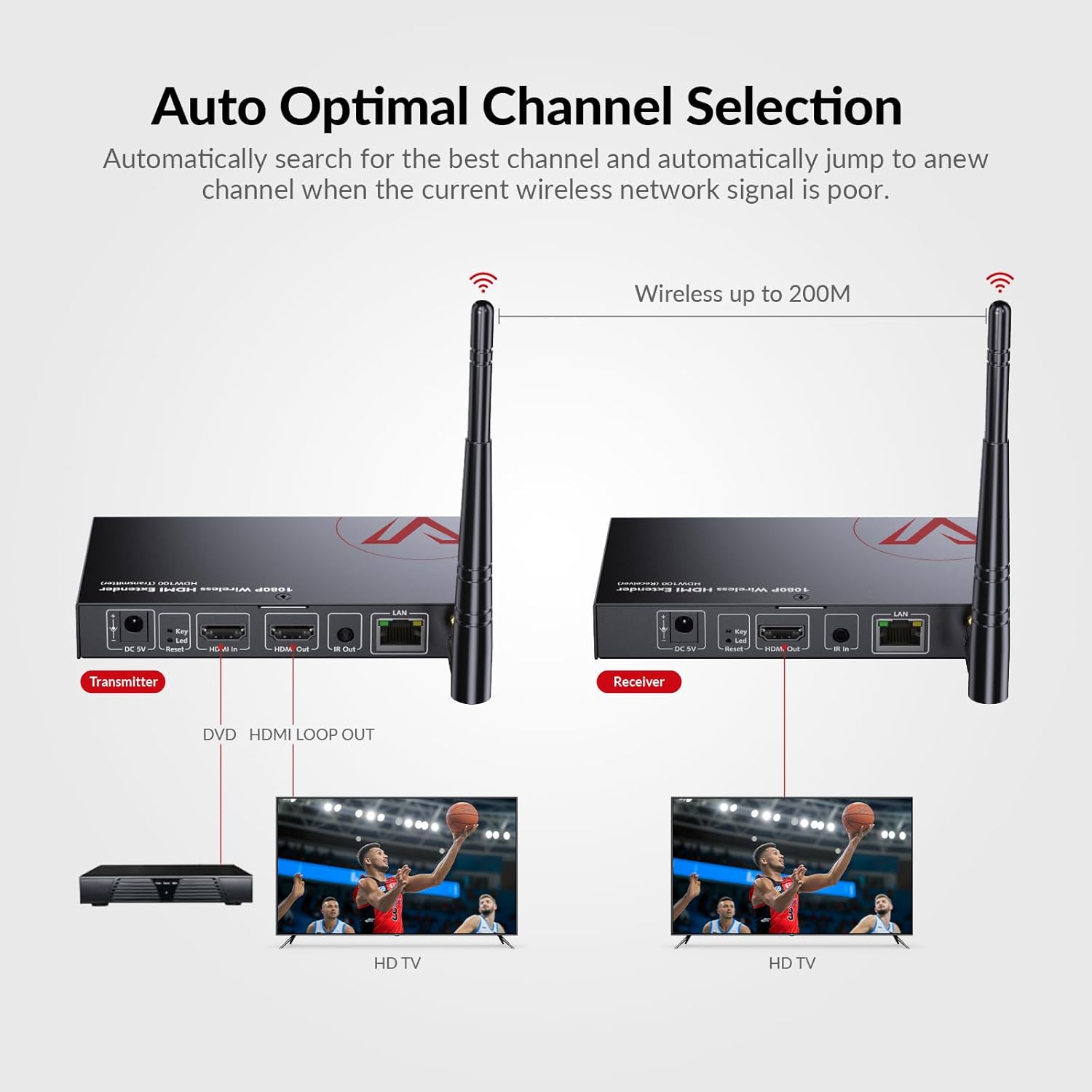 AV Access Wireless HDMI Extender 200m/656ft, 1080P HDMI Transmitter & Receiver, No Cable Setup, IR Remote, HDMI Loop-Out, Optional Wired Mode 120m Cat6 for Home & Office